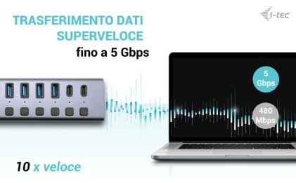I-Te Usb-A/Usb-C Charging Hub 9Porte Con Lan E Power Adapter 60 W