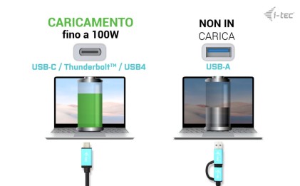 I-Tec Usb 3.0/Usb-C/Thunderbolt 3 Dual Display Docking Station Gen2 E Power Delivery 100W