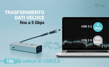 I-Tec Hub Ricarica Universale, Metallo, 2X Usb-C, 2X Usb-A Port, Pd 85W
