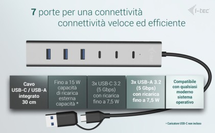 I-Tec Usb-C/Usb-A Charging Metal Hub 7 Port (3X Usb-C, 4X Usb-A)