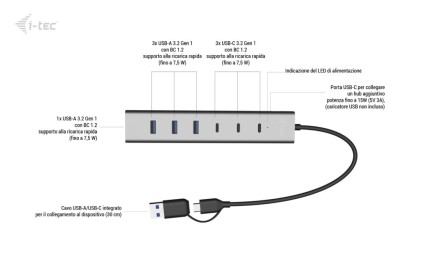 I-Tec Usb-C/Usb-A Charging Metal Hub 7 Port (3X Usb-C, 4X Usb-A)