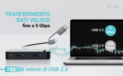 I-Tec Hub Kvm Universale, 2X Usb-C, 2X Usb-A 3.0 Port