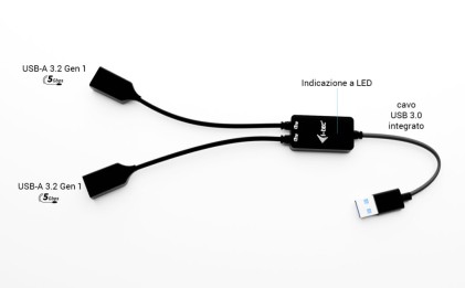 I-Tec Cavo Hub Usb-A 2 Porte 2X Usb-A