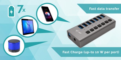 I-Tec Cavo Usb 3.0 Charging Hub 7 Port+ Power Adapter 36 W