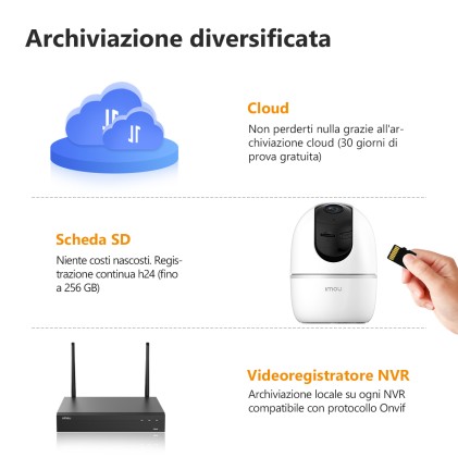 Camera Cube A1 4Mp 16X Ptz Imou 3.6Mm/Ir10/Sirena/Wifi/Microsd/Mic