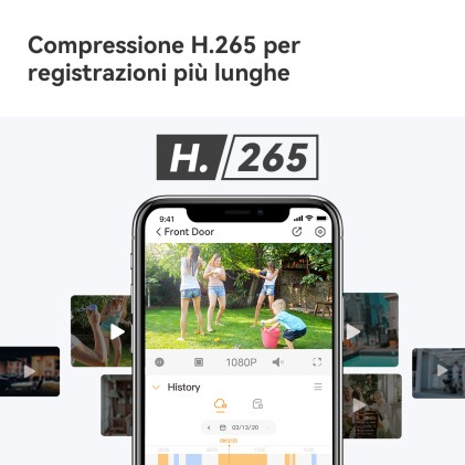 Imou Cruiser Sc 3K, Telecamera 5Mp Con Pan 355 E Tilt 0-90, Visione Notturna A Colori, Smart Track