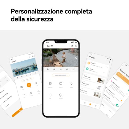 Camera Kit Cell Pt 3Mp Bat+Pannello Solare Type-C Pir Ip66 15000Mah