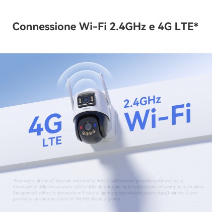 Camera 5Mp+5Mp Ptz Sir&Faro 4G Kit Wifi/Ir25/Ip66/Pansolare/Sim/Sd128
