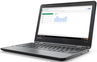 Lenovo THINKPAD YOGA N23