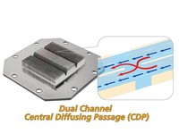 CPU Cooler LEPA EXllusion 240 240mm Radiator 120mm 400W+ TDP