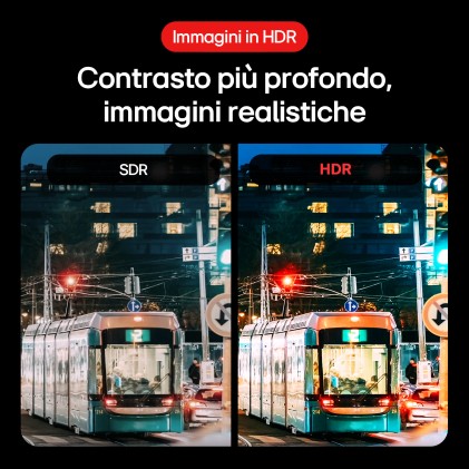 LG Monitor Gaming UltraGear 27GS60F da 27" Full HD 1ms 180Hz