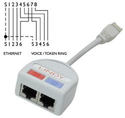 Port Doubler STP, 1 x Ethernet + 1 x Telefono/Token Ring