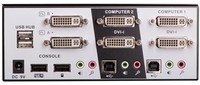 Switch KVM Pro 2 porte DVI Dual Head Dual Link Audio USB 2.0