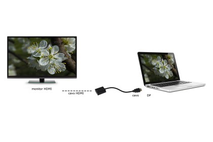 Adattatore Displayport Maschio - Hdmi Femmina