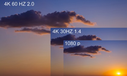 Cavo Hdmi<Sup>®</Sup> 2.0 Uhd 4Kx2K 60Hz 3D Ethernet + 18Gbps Per Notebook, Pc, Hdtv Mt 3 Con Doppia Schermatura