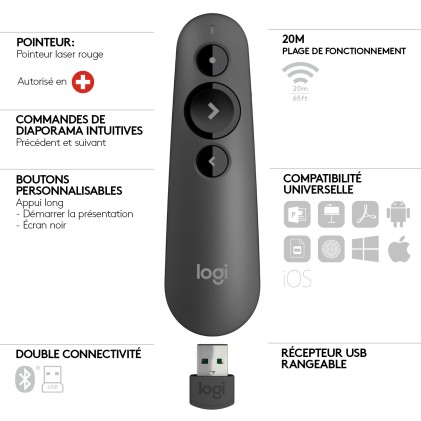 Logitech R500 puntatore wireless Bluetooth/RF Grafite