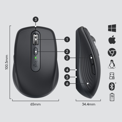 Logitech MX Anywhere 3 Mouse Compatto Performante – Wireless, Scroller Elettromagnetico, Ergonomico, Sensore 4000 DPI, Pulsanti Custom, USB-C, Bluetooth, Apple Mac, iPad, Windows PC, Linux, Chrome