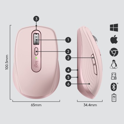 Logitech MX Anywhere 3 mouse Mano destra Wireless a RF + Bluetooth 4000 DPI