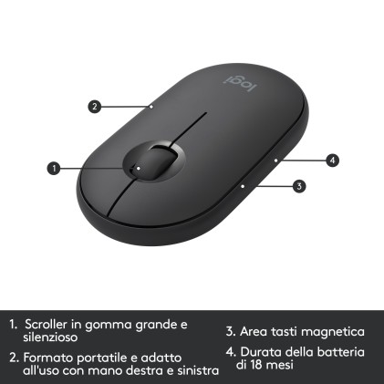Logitech Bundle Wireless Mouse+ Tastiera Mk470