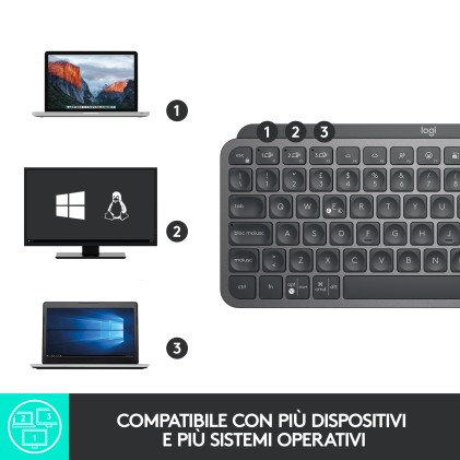 Logitech Tastiera Wireless Bluetooth Mx Keys Mini Usb Ita