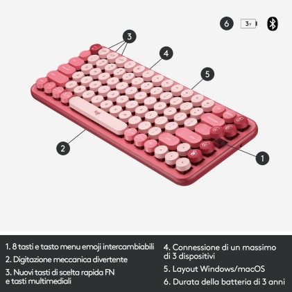 Logitech Tastiera Meccanica Pop Keys Wireless Tasti Emoji, Design Compatto, Bluetooth-Usb, Layout Ita, Heartbreaker