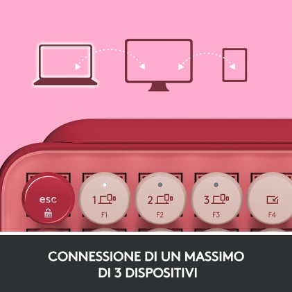 Logitech Tastiera Meccanica Pop Keys Wireless Tasti Emoji, Design Compatto, Bluetooth-Usb, Layout Ita, Heartbreaker