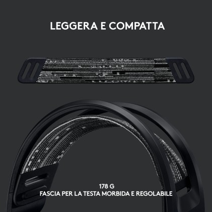 Logitech G G733 Auricolare Wireless A Padiglione Giocare Nero