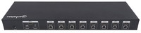 MANHATTAN 8-Port HDMI KVM Switch Eight HDMI and Eight USB-B Ports Full HD set of eight HDMI-to-USB cables included