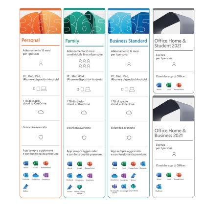 Microsoft Office 2021 Home & Student Full 1 licenza/e ITA