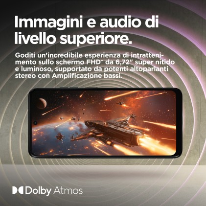 Motorola moto g15 17,1 cm (6.72") Doppia SIM Android 15 4G USB tipo-C 8 GB 512 GB 5200 mAh Azzurro