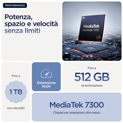 Motorola Smartphone Edge 60 5G Ds 8+256 W3 Pantone Gibraltar Sea (Blue/Marine)