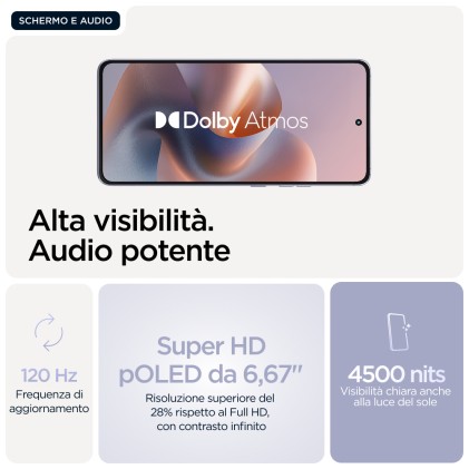 Motorola moto g86 5G 16,9 cm (6.67") Doppia SIM Android 15 USB tipo-C 8 GB 256 GB 5200 mAh Lill&agrave;