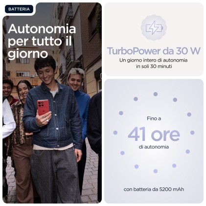 Motorola moto g86 5G 16,9 cm (6.67") Doppia SIM Android 15 USB tipo-C 8 GB 256 GB 5200 mAh Lill&agrave;