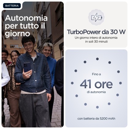 Motorola Smartphone G86 5G Ds 8+256 Spellbound Tim