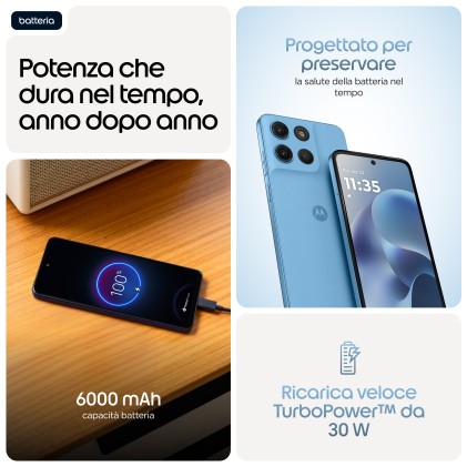 Motorola moto g17 power 17,1 cm (6.72") Dual SIM ibrida Android 15 USB tipo-C 4 GB 256 GB 6000 mAh Blu