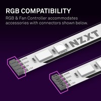 Nzxt Rgb And Fan Controller