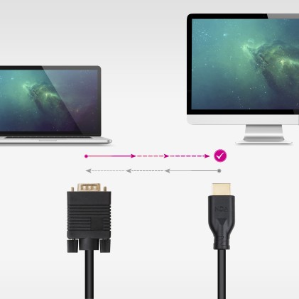 Nanocable 10.15.4602 cavo e adattatore video 1,8 m VGA (D-Sub) HDMI Nero