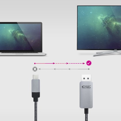 Nanocable 10.15.5002 cavo e adattatore video 1,8 m USB tipo-C DisplayPort Alluminio, Nero