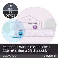 Netgear Range Extender Wi-Fi Ex6240 Wi-Fi Ac1900, 802.11Ac/Ax/A/B/G/N, Tecnologia Smart Roaming, Compatibile Con App Nighthawk