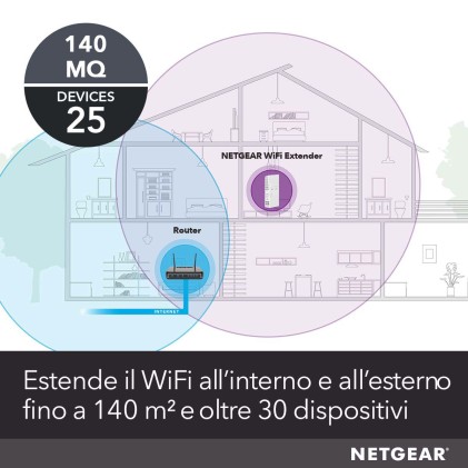 Netgear Range Extender Wi-Fi Ex6250 Ac1750, 802.11Ac/Ax/A/B/G/N, Tecnologia Smart Roaming, Compatibile Con App Nighthawk