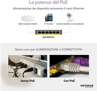 NETGEAR GS305P 5-Port PoE Gigabit Ethernet Unmanaged Switch Fanless Metal Cost-effective Low-power consumption
