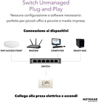 Netgear Switch 16 Porte Gigabit Desktop Case Metallico Unmanaged