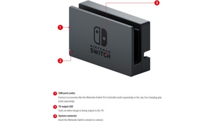 Caricabatterie Videogioco Nintendo 2511666 Switch Switch Dock Set