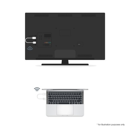 Optoma Trasmettitore E Ricevitore Wireless