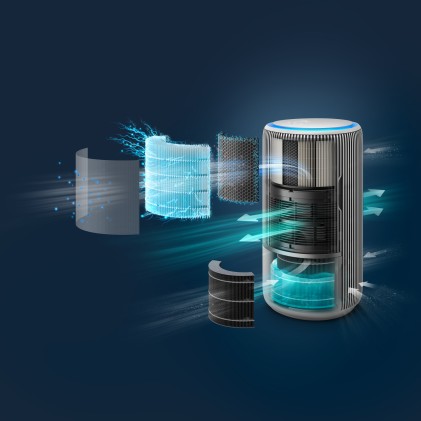 Purificatore Philips Con Umidifica 300M3 Wifi App  Ac3420/10