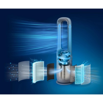 Purificatore Philips E Ventilatore 70M2 Wifi App Amf765/10