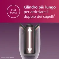 Philips Arricciacapelli Stylecare Prestige Ioncare Cheratina