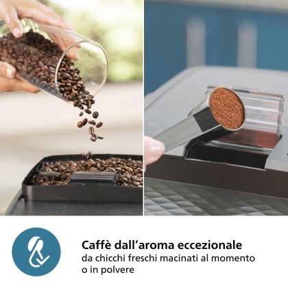 Macchina Da Caff&egrave; Automatica Cerami Serie 1200 Chicchi Con Pennarello