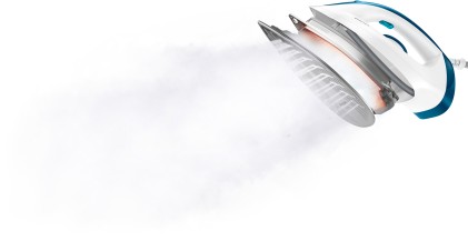 Ferro Da Stiro Philips Perfectcare Gc6722/20 Caldaia 5.2Bar 300Grammi