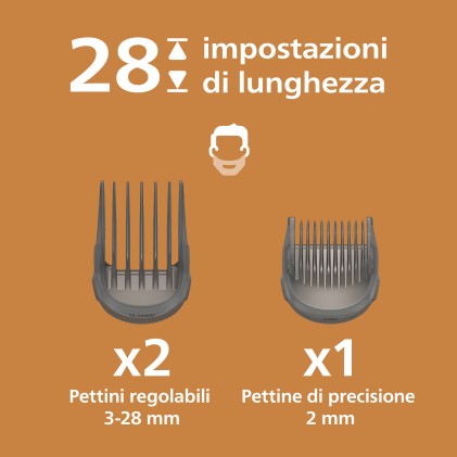 Tagliacapelli Series 95000 28Impost Philips Forbice Pettine Mantella